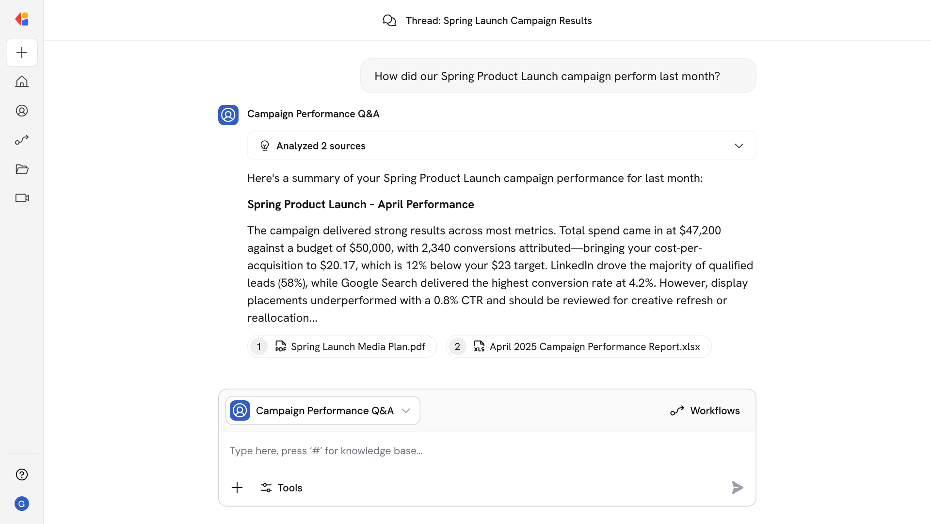 Campaign Performance Q&A Analysis