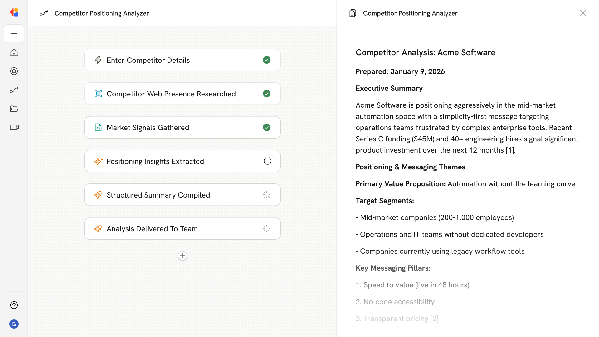 Competitor Positioning Analyzer - Cassidy