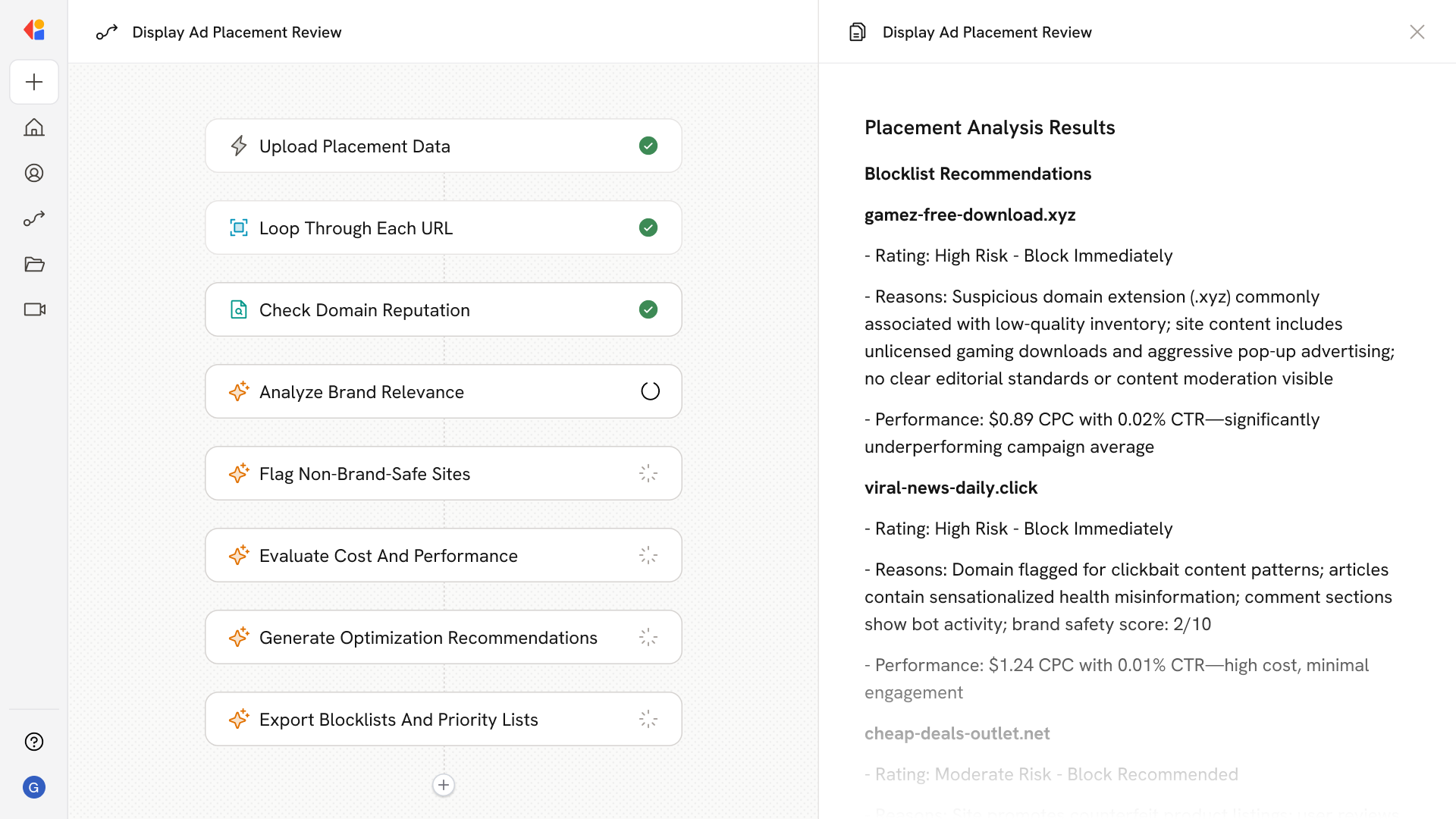 Display Ad Placement Review