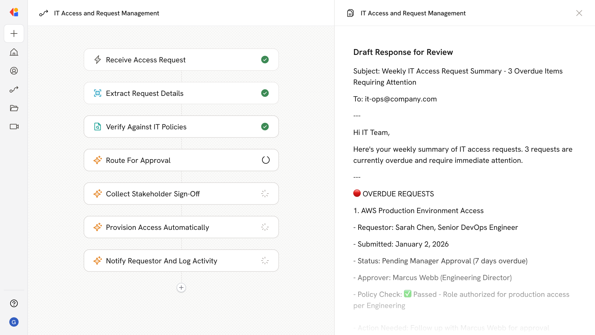 IT Access and Request Management - Cassidy