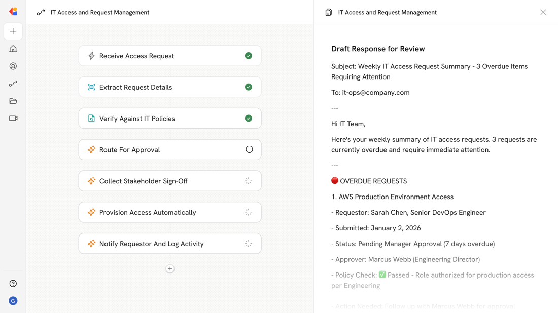 Access Request Key IT Access and Request Management - Cassidy