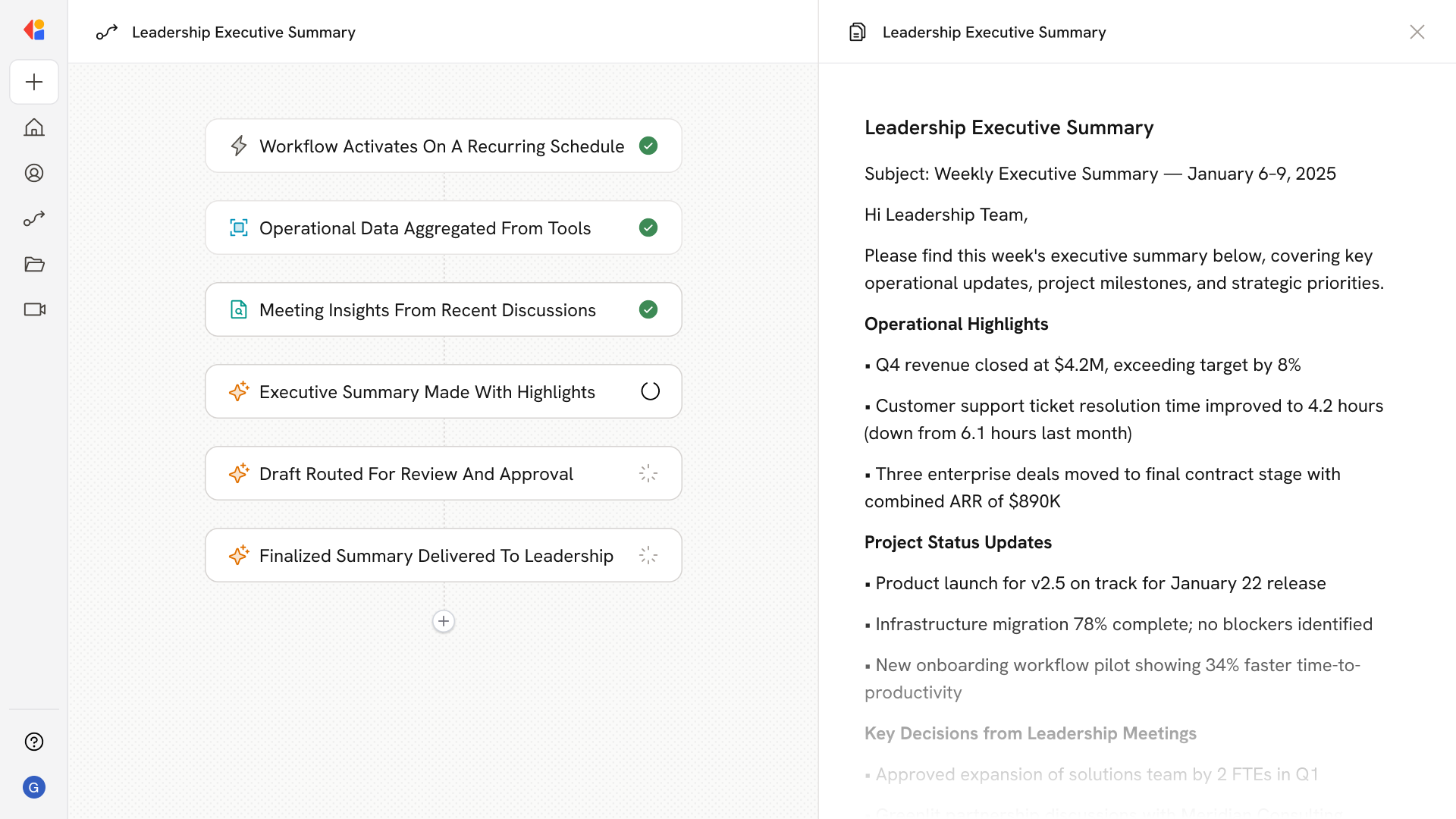Leadership Executive Summary