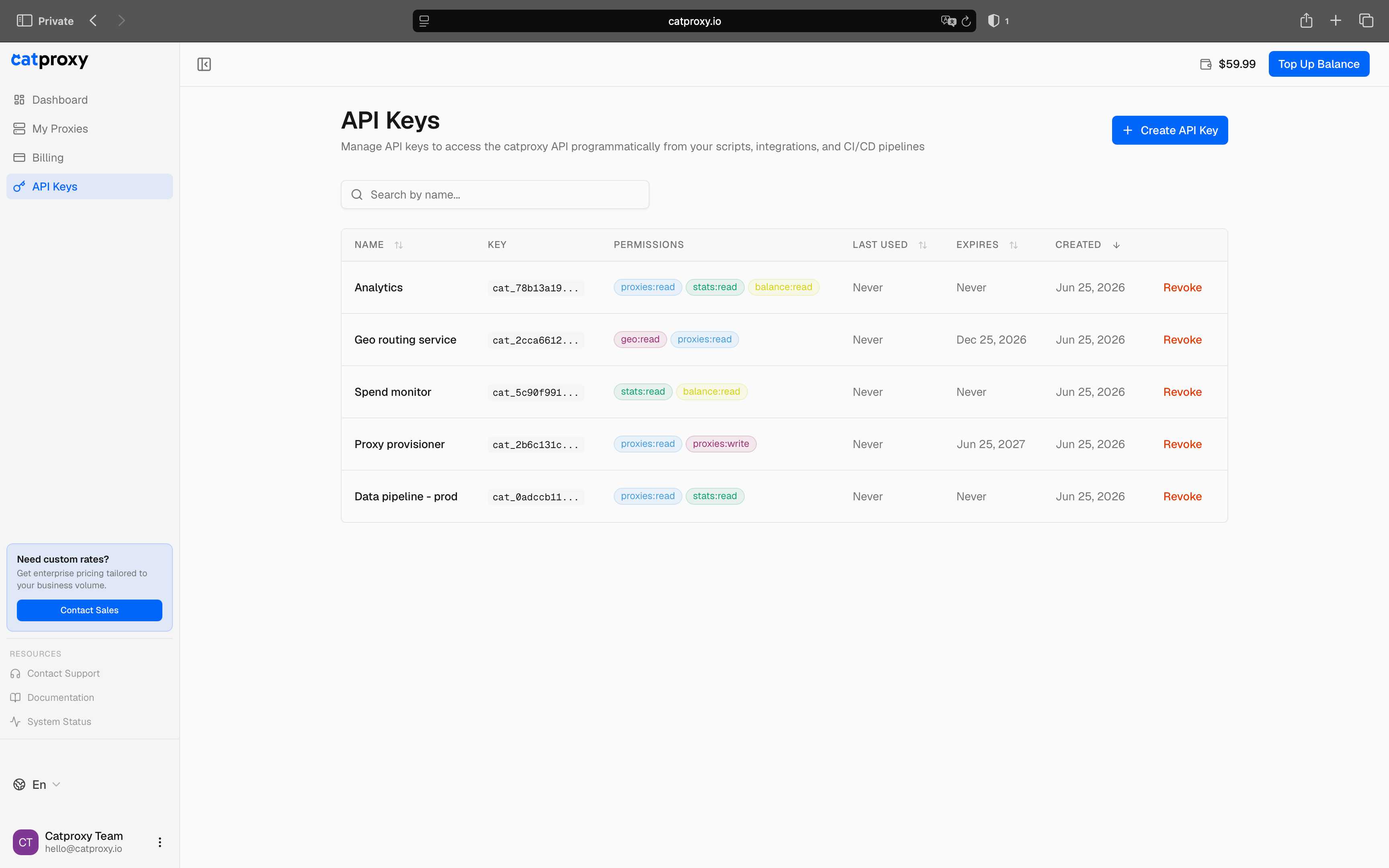 API Keys page in the Catproxy dashboard