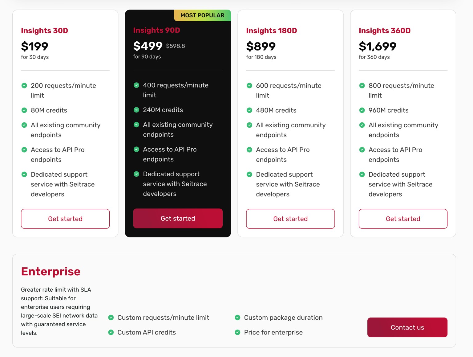 Pricing Table Avi