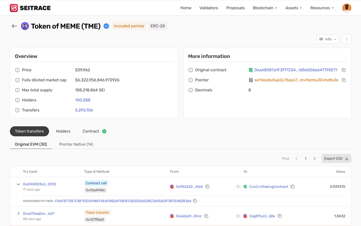 Token Details Avi