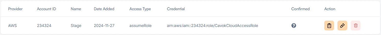 Account Item