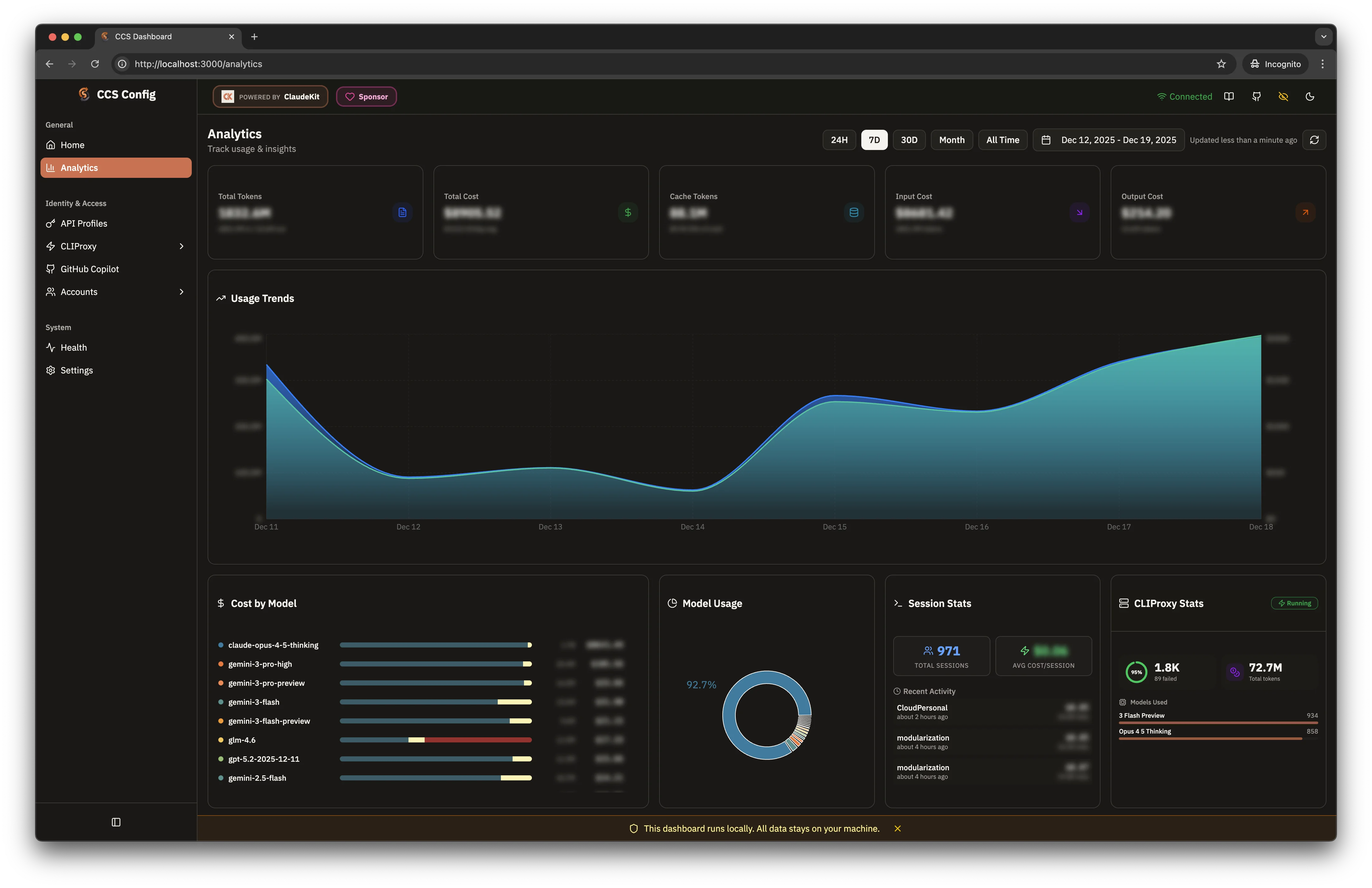 Analytics Dashboard - Dark