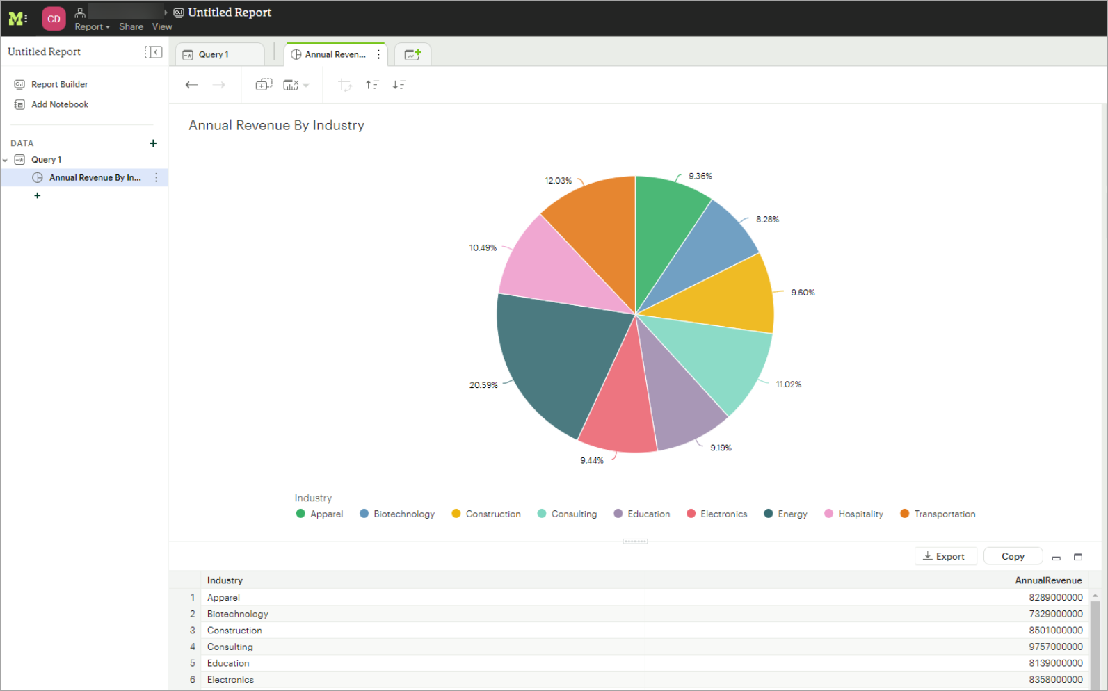Mode Client Create Chart