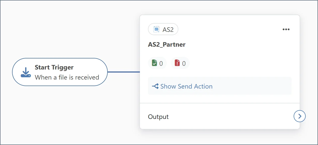 AS2 connector on the Flows page