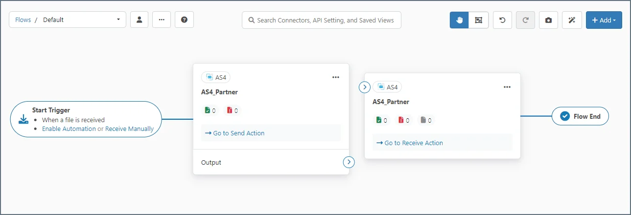AS4 connector on the Flows page