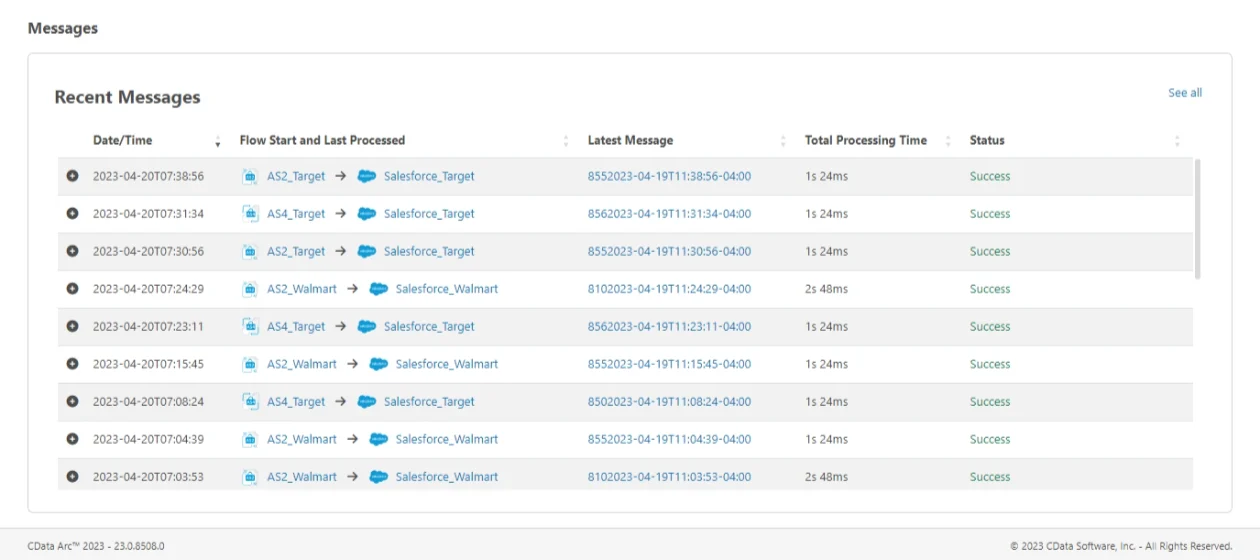 Recent messages section of the dashboard