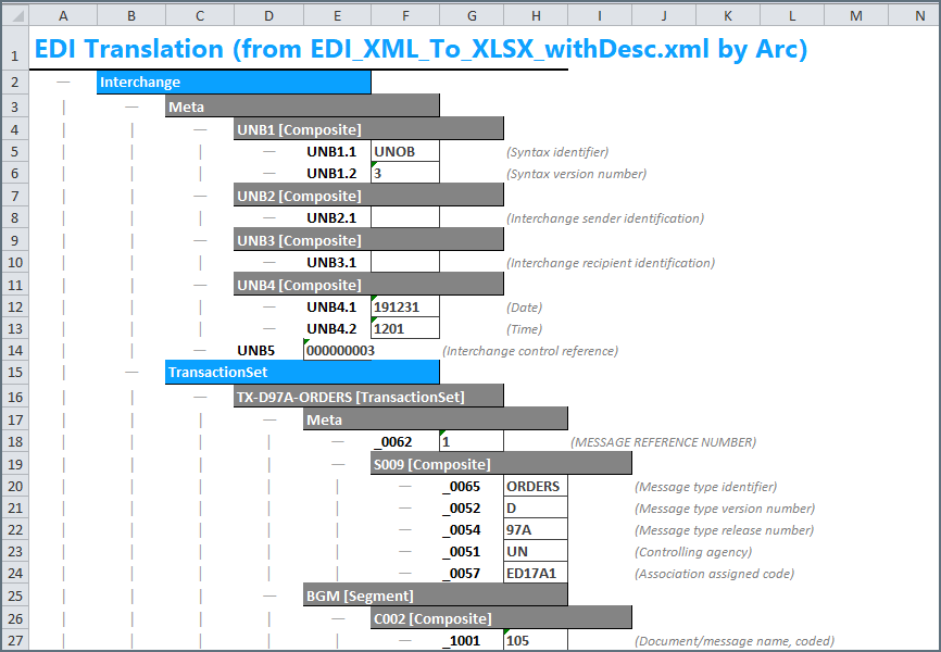 EDI からExcel へのアウトプットのサンプル