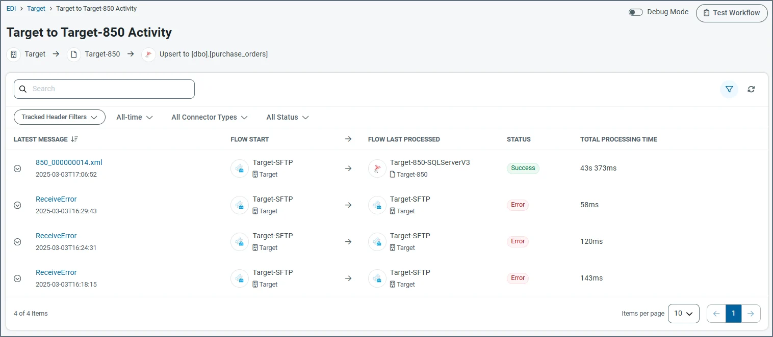 Workflow activity page