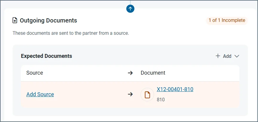 Add Source button on the Workflow tab