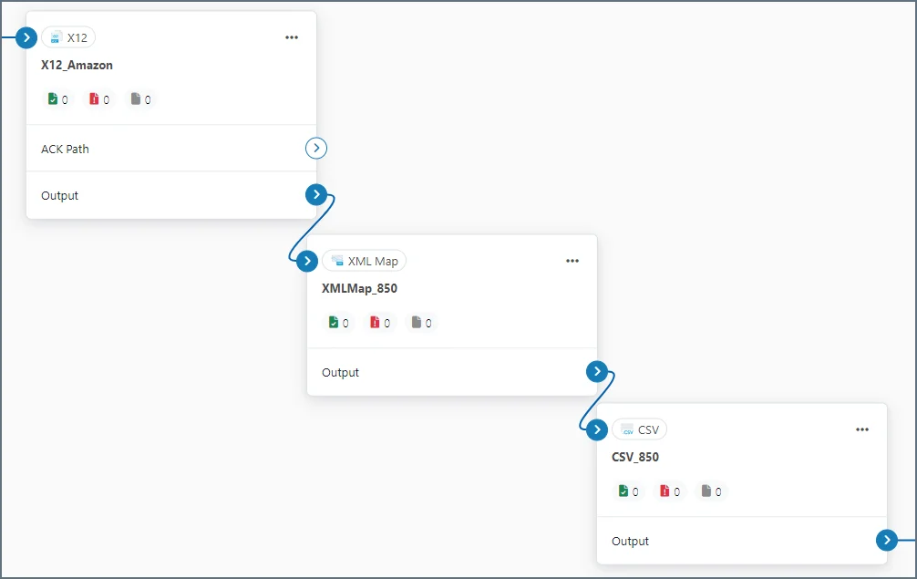Full flow with X12, XML Map, and CSV connectors
