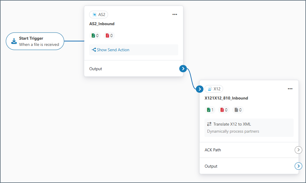 AS2 およびX12 コネクタを使用したEDI からExcel へのフロー