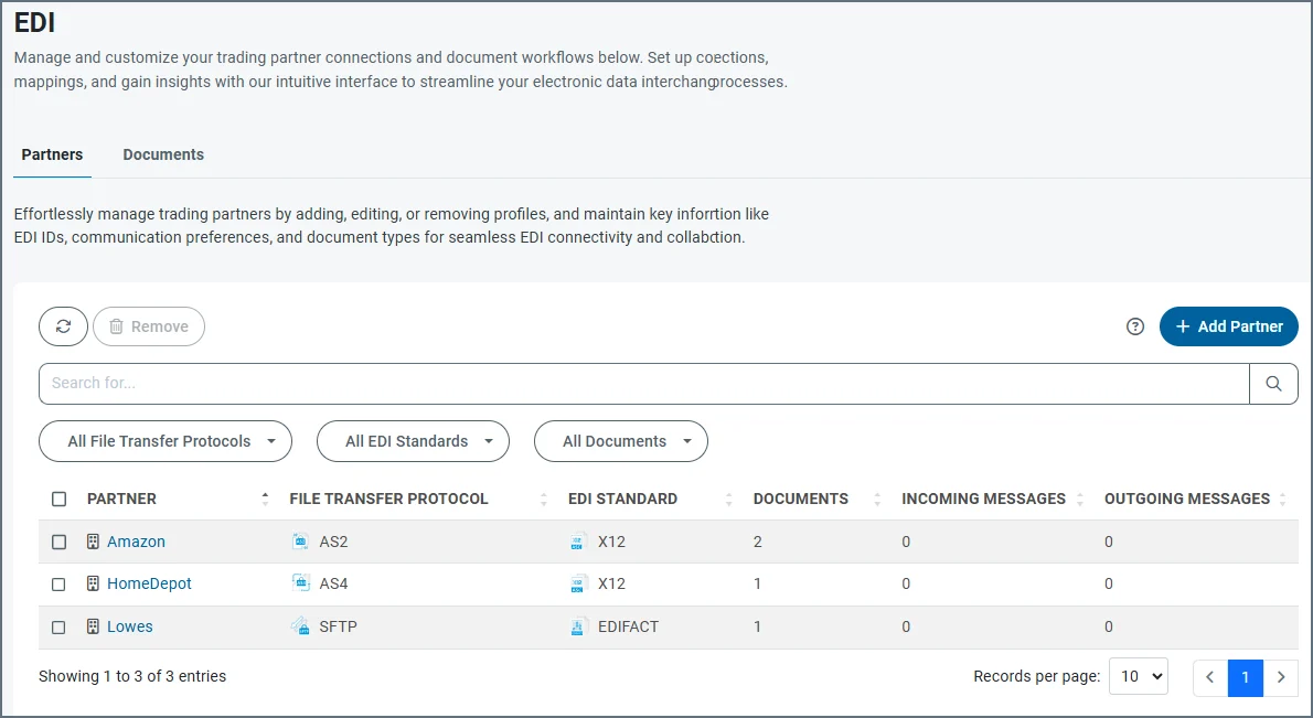 Partners tab list