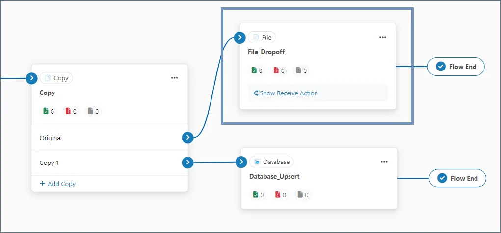 File drop-off connector configuration