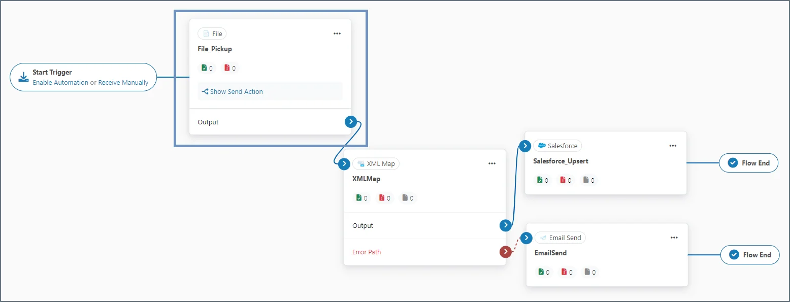 File pickup connector configuration