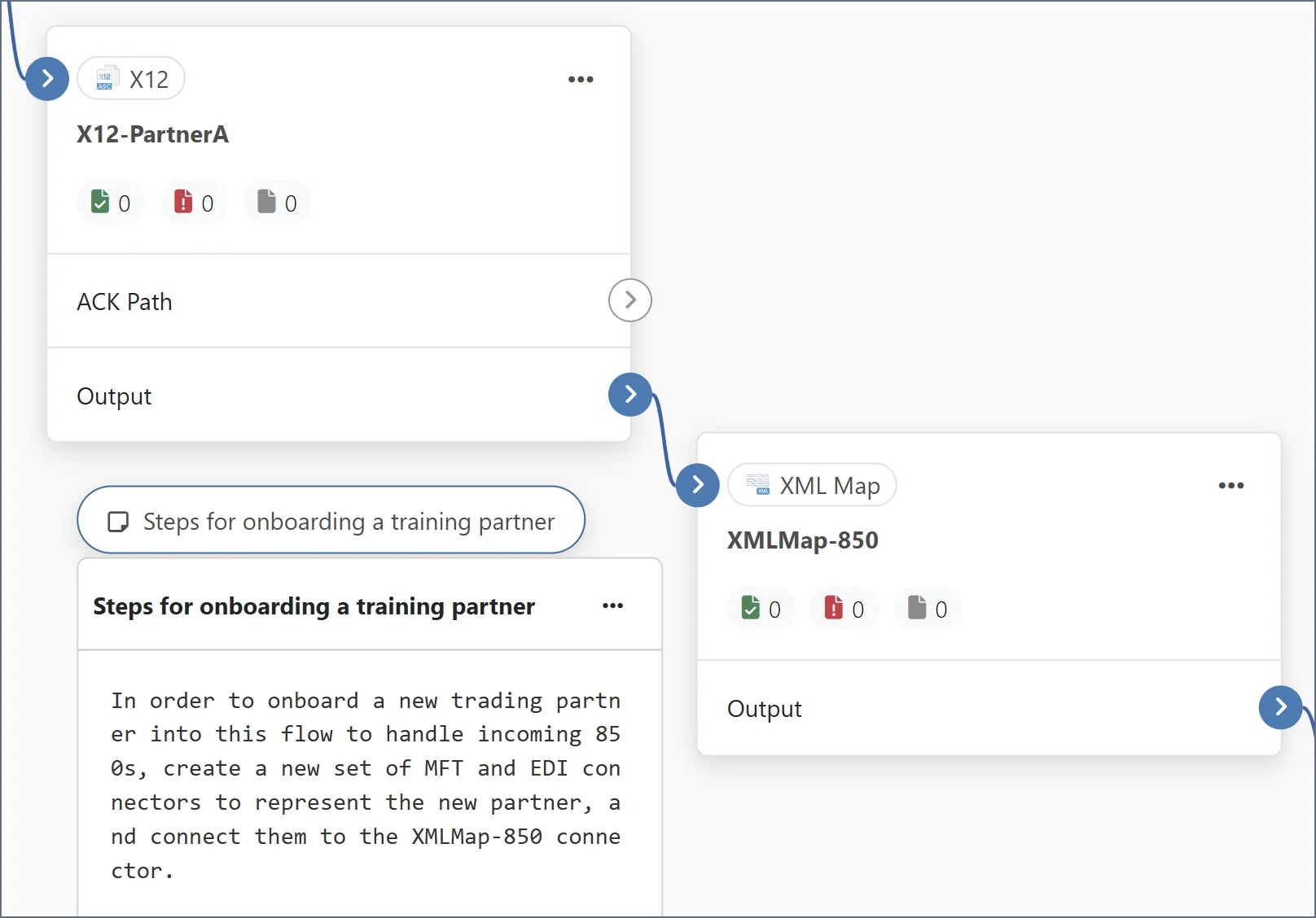 Add note dialog on a flow canvas