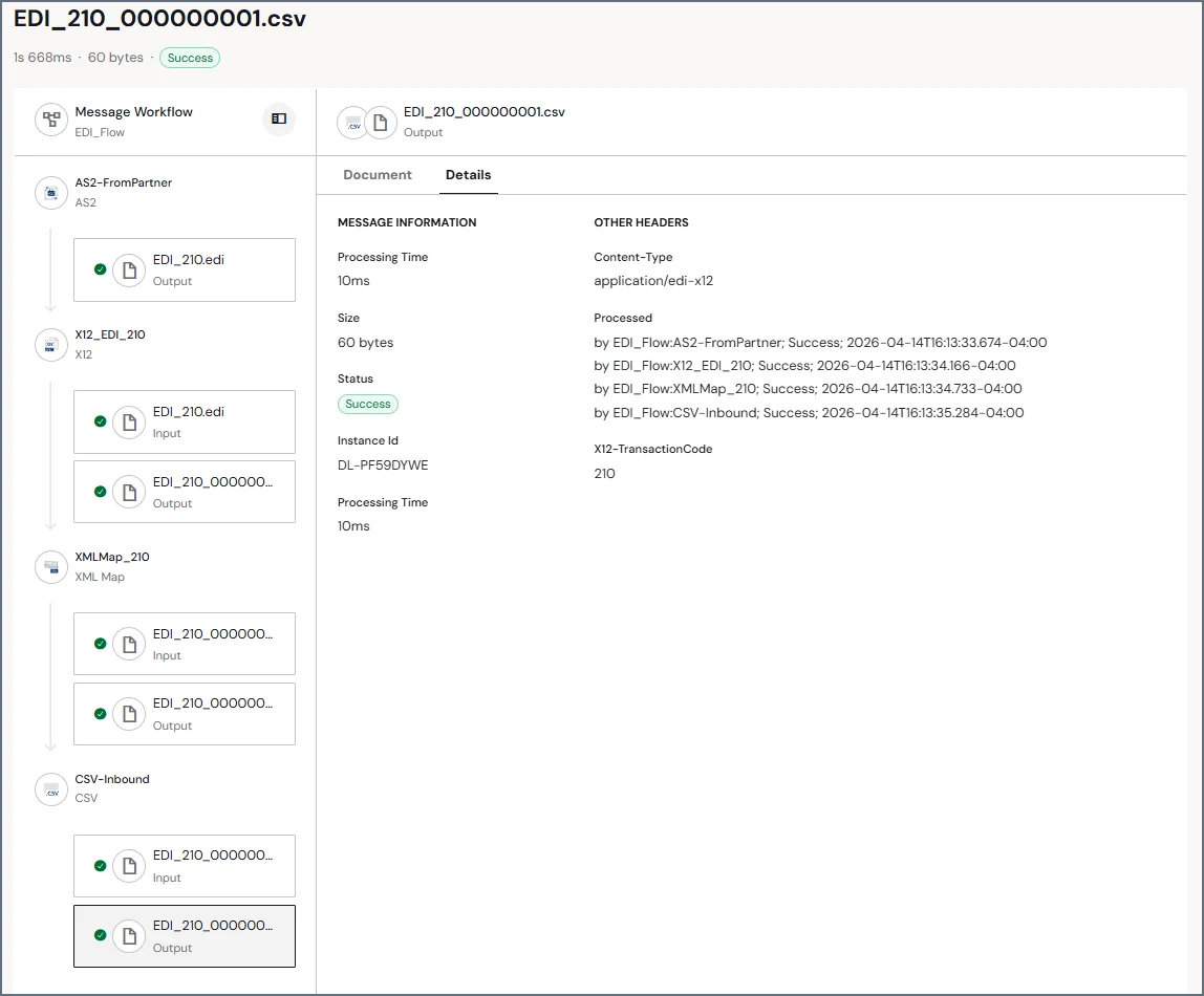 Message workflow page