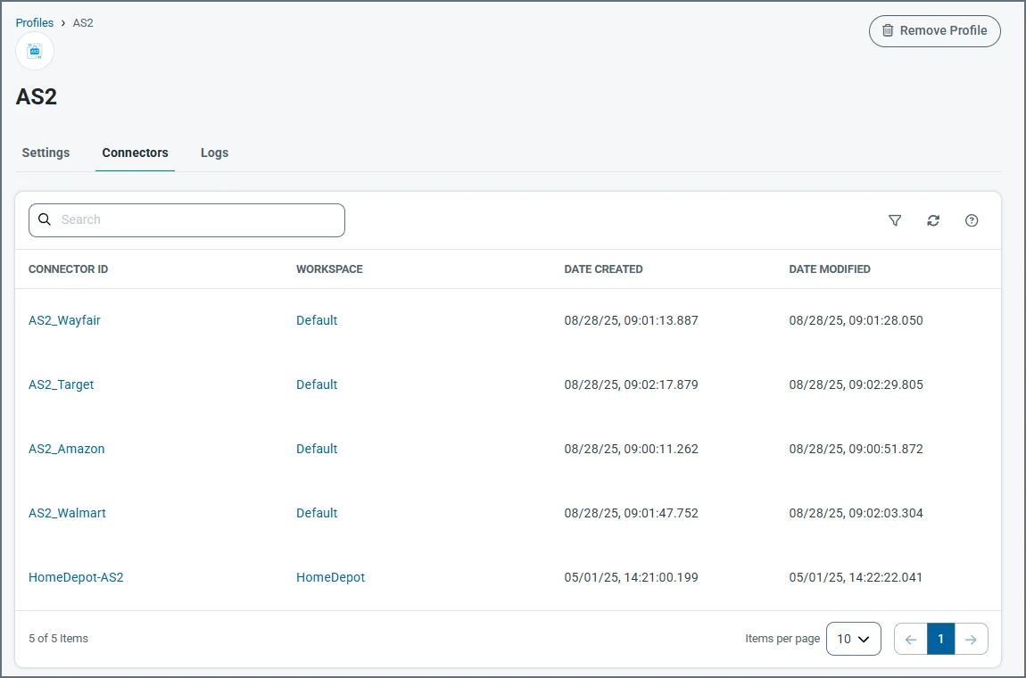 Profiles connectors tab