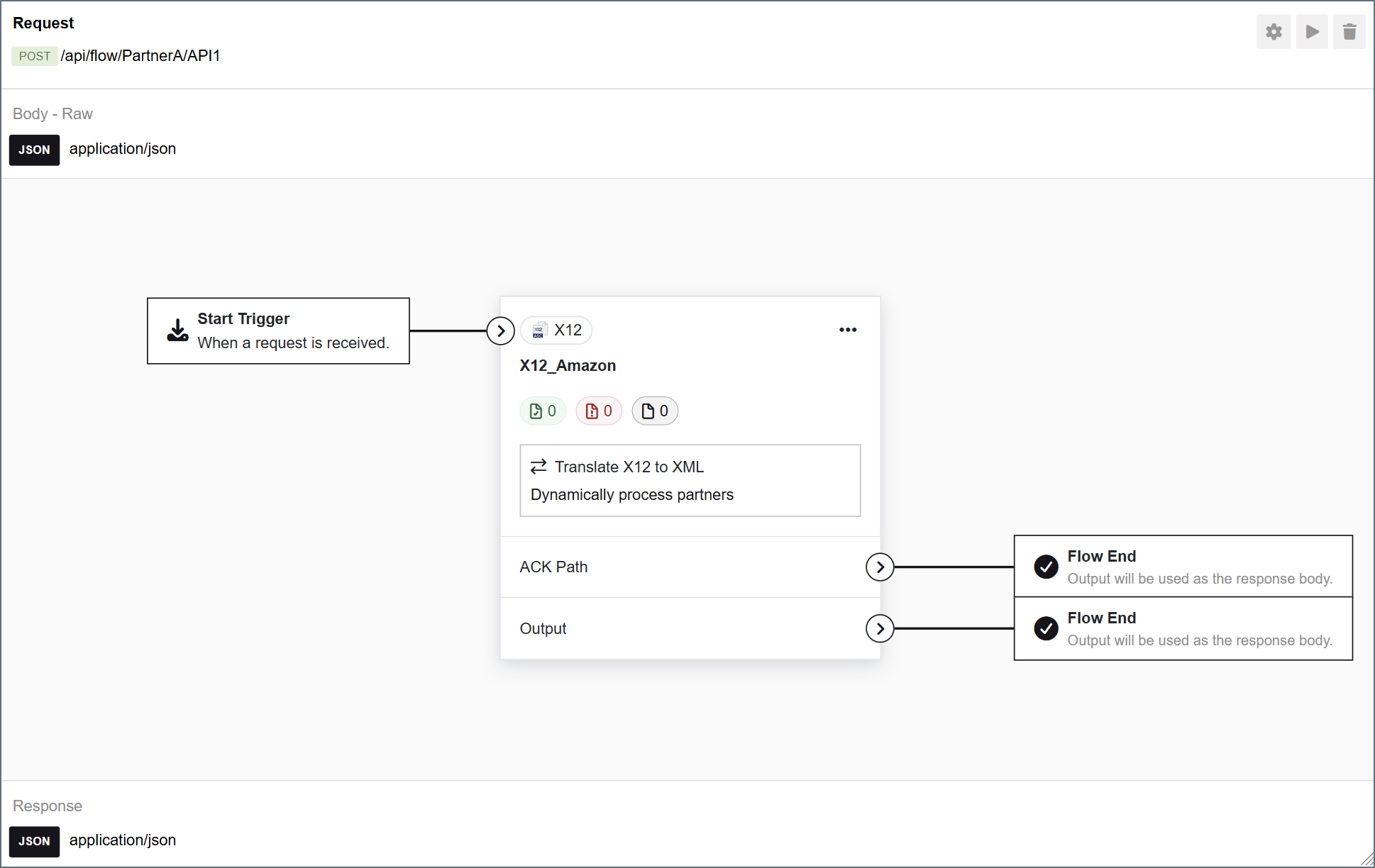 Flow API in the workspace