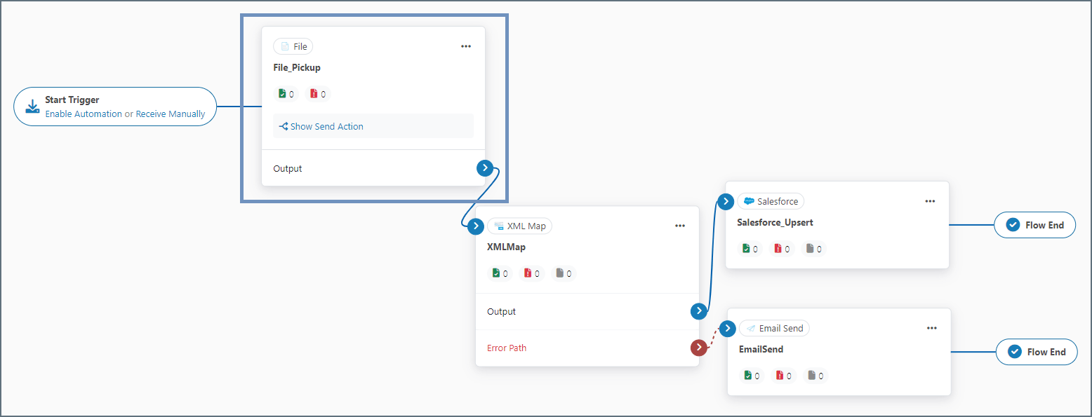 File pickup connector configuration
