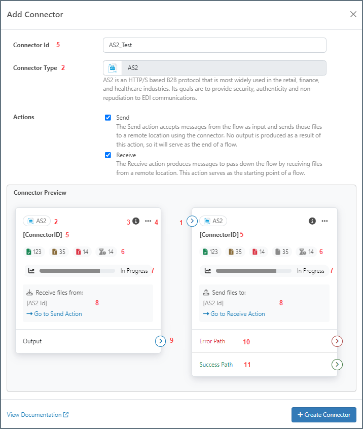 Annotated Add Connector pane