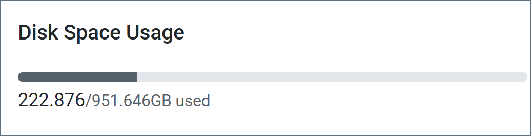 Disk space usage indicator