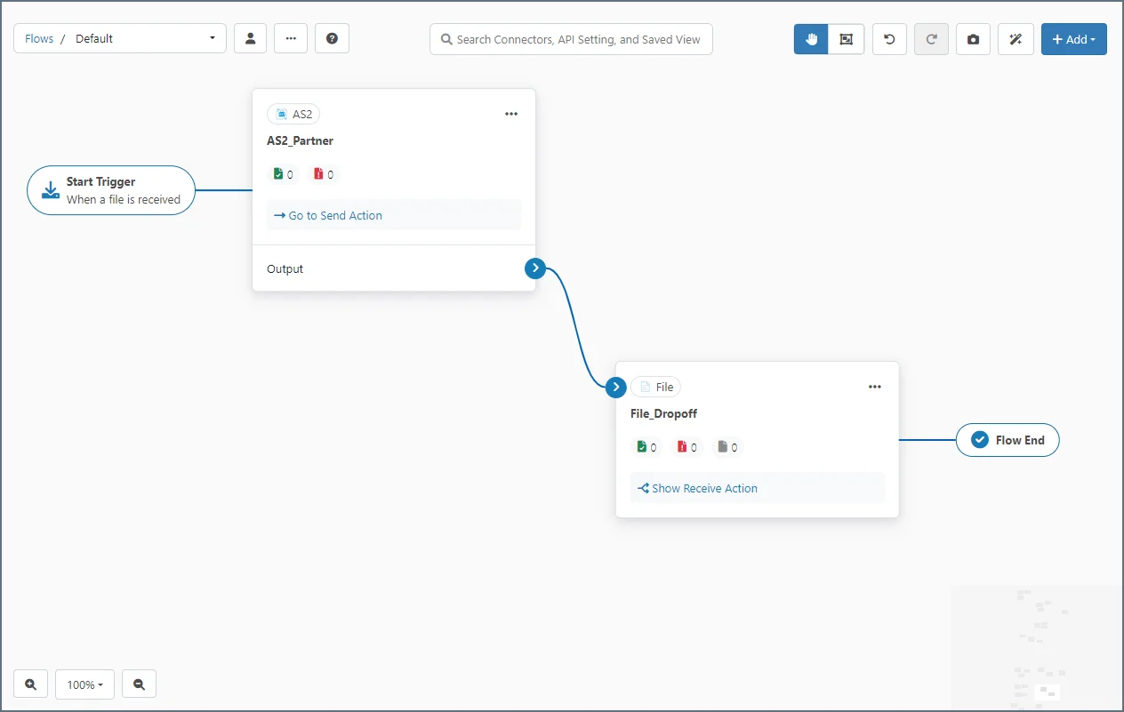 Simple flow with two connectors