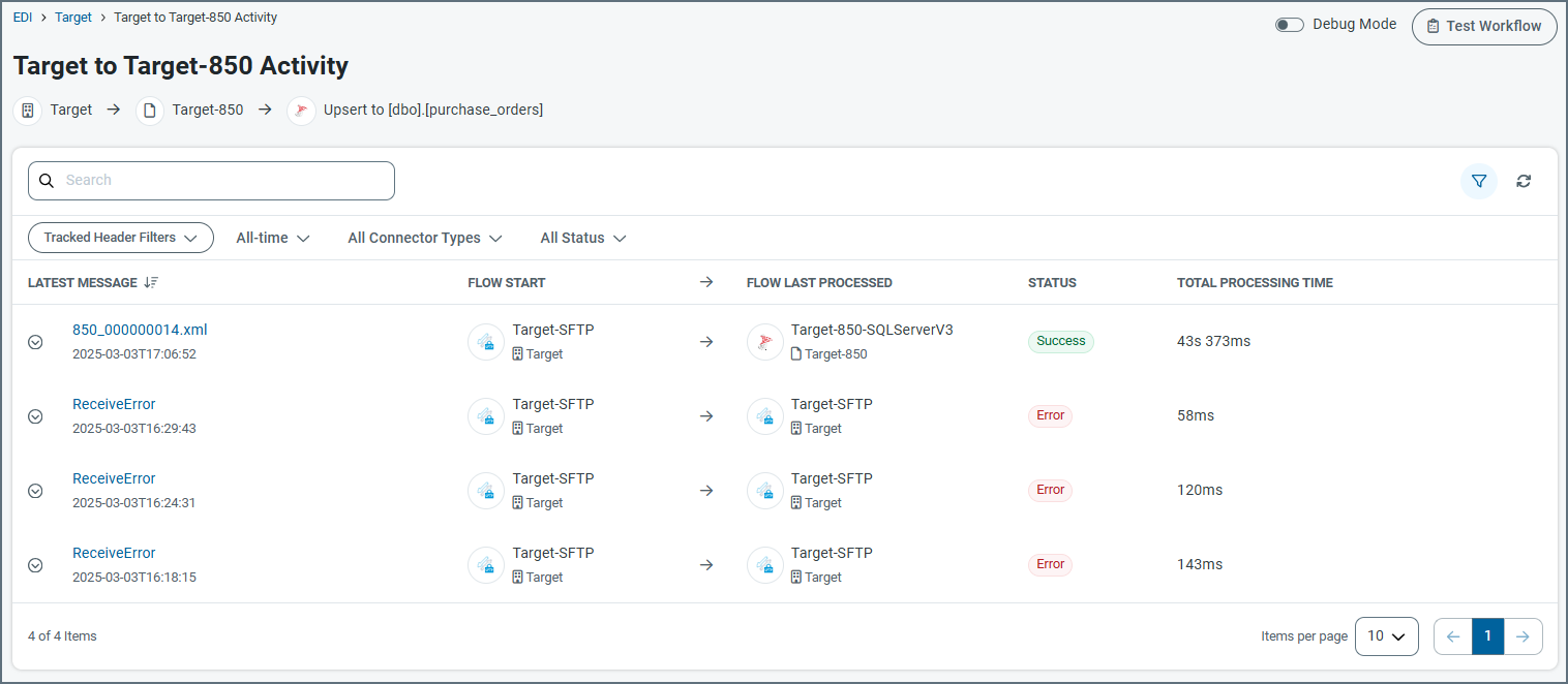 Workflow activity page