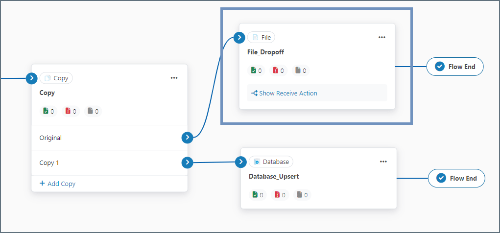 File drop-off connector configuration