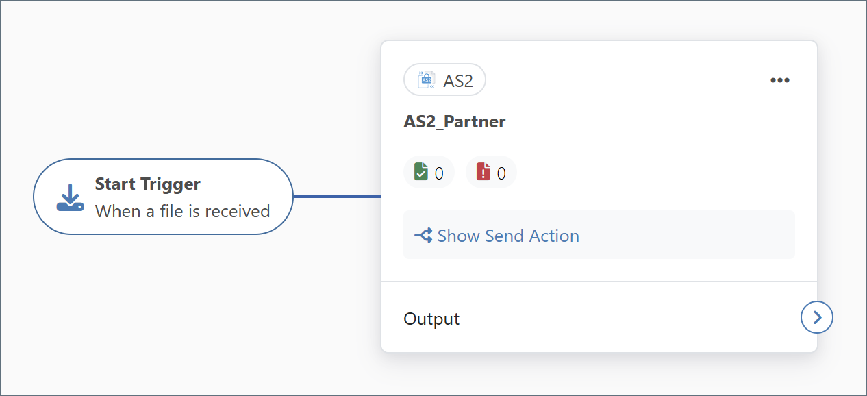 AS2 connector on the Flows page