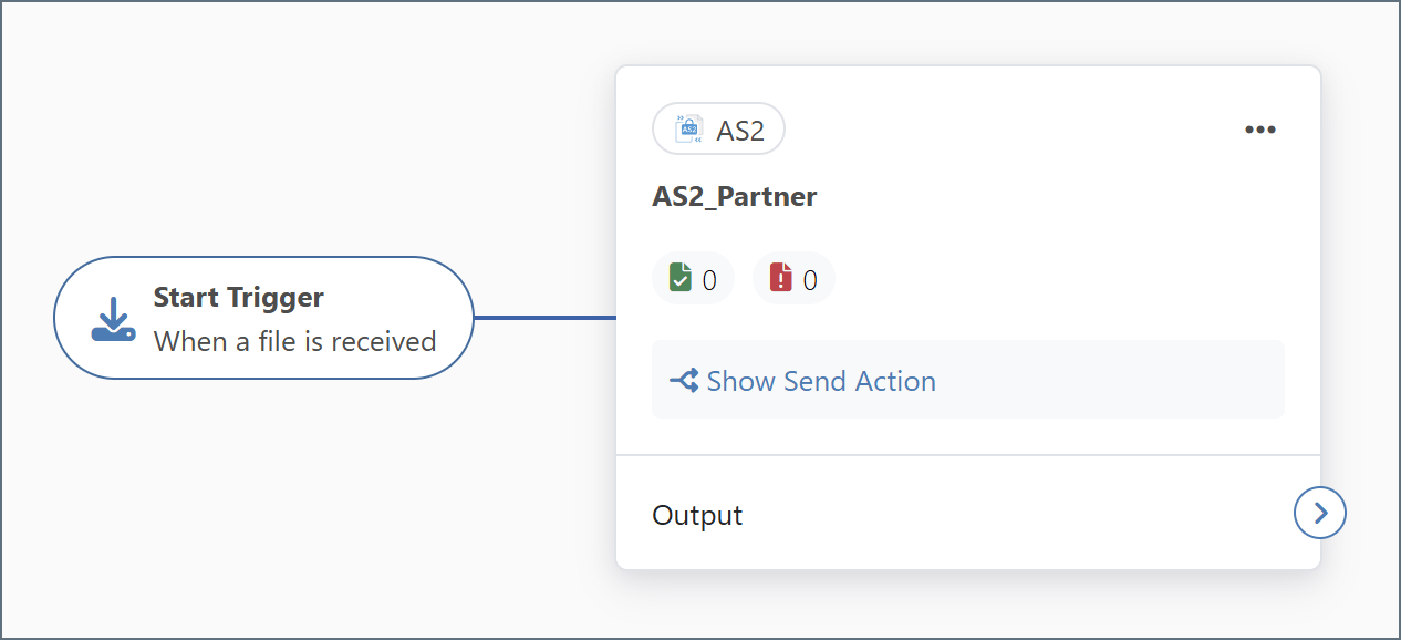 AS2 connector on the Flows page