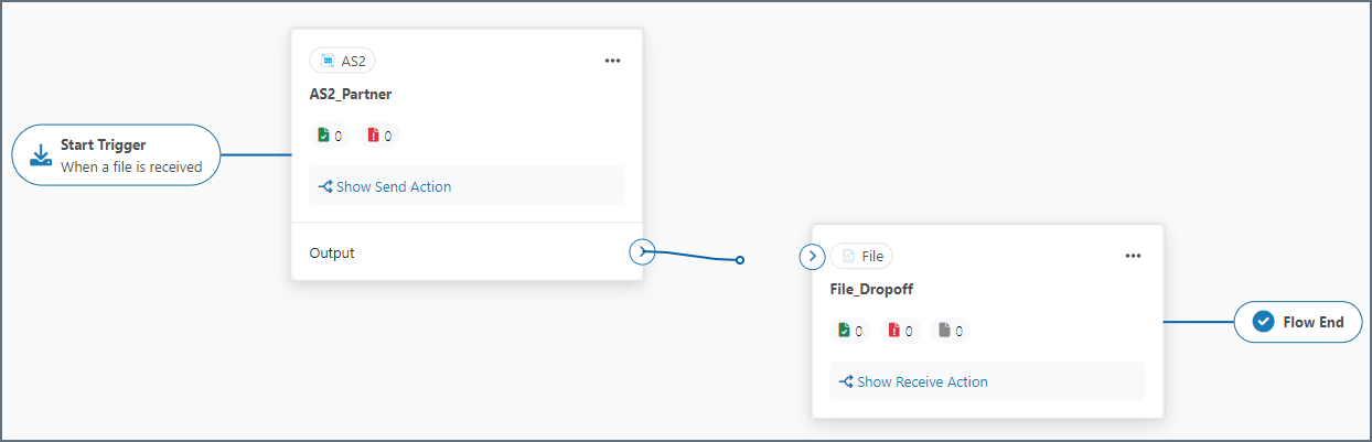 Connecting two connectors in the flow designer