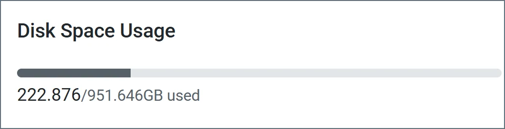 Disk space usage indicator