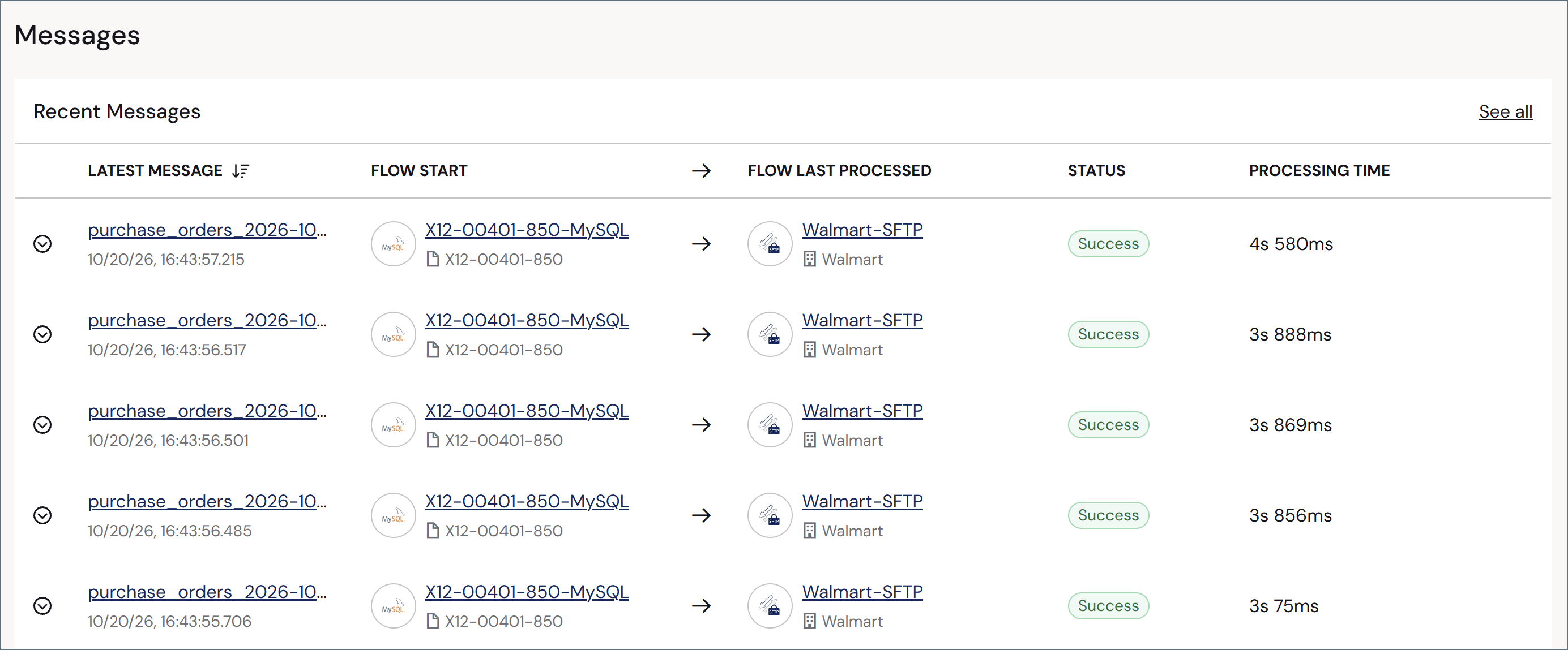 Partner dashboard recent messages