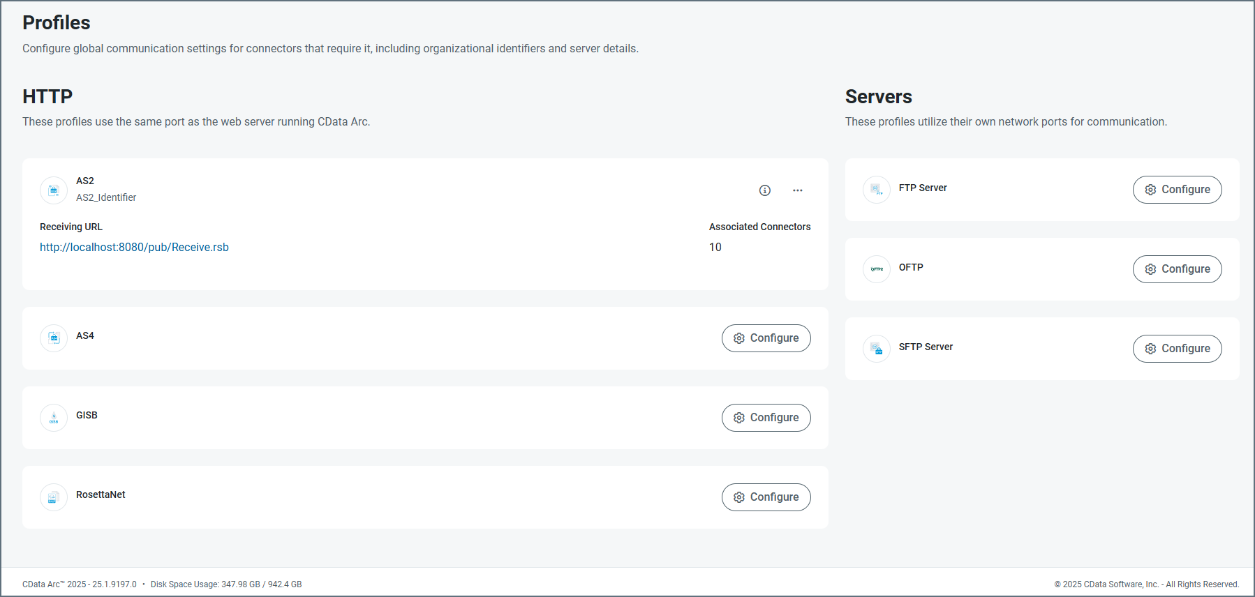 Profiles page