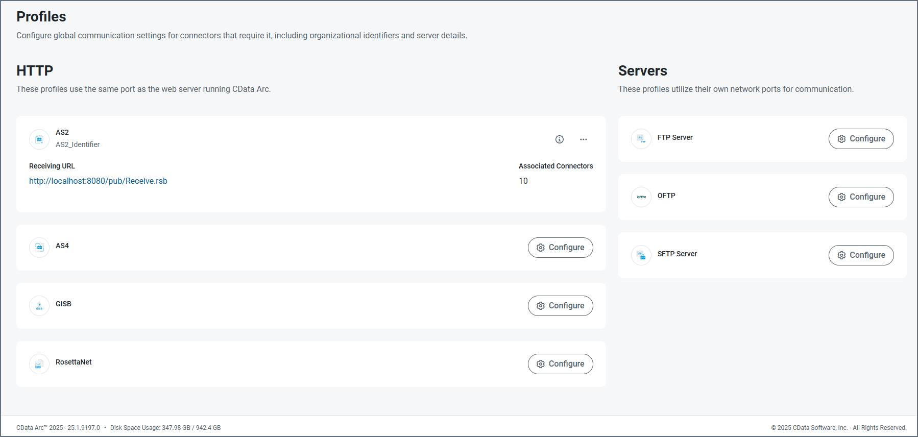 Profiles page