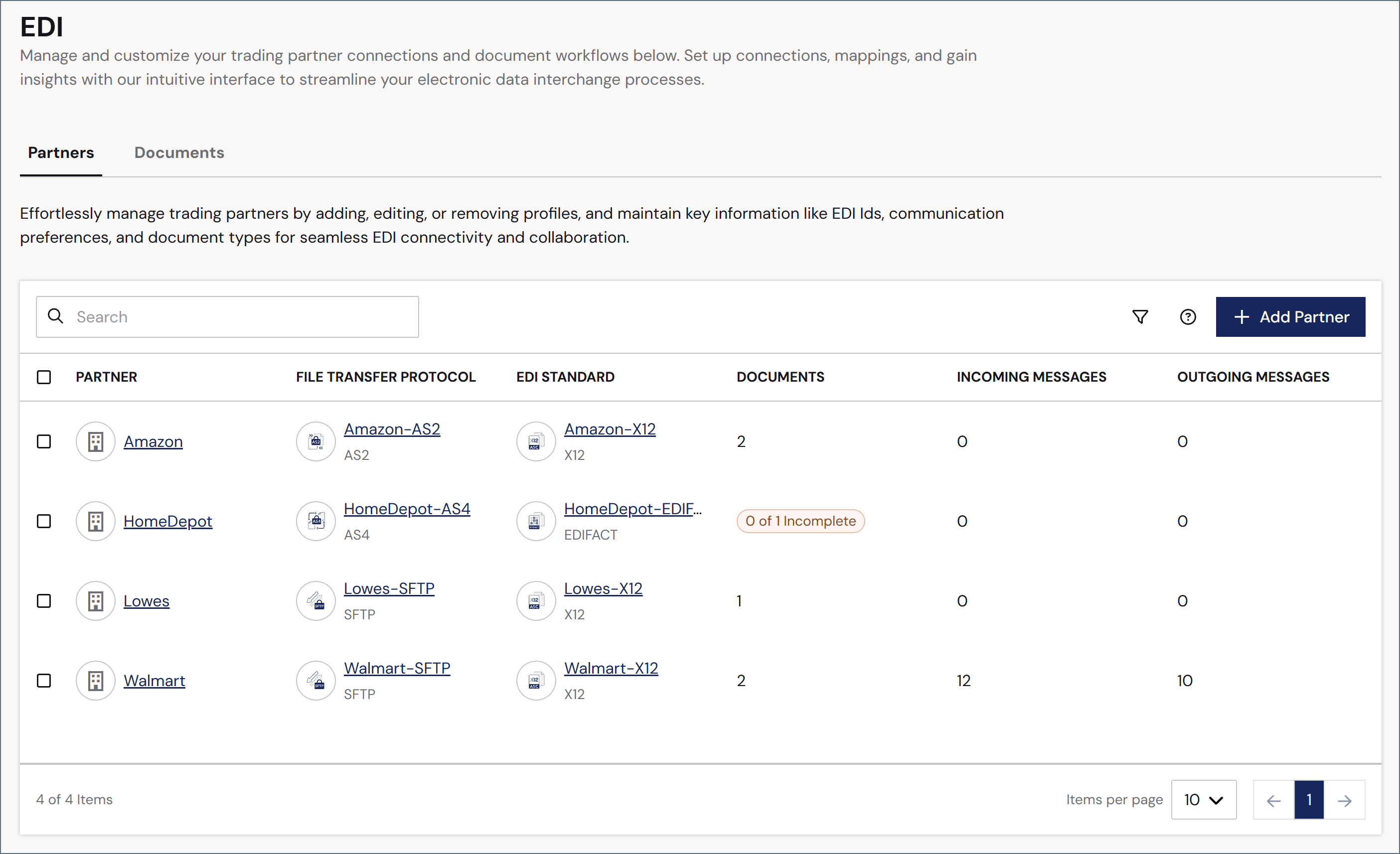 Partners tab list