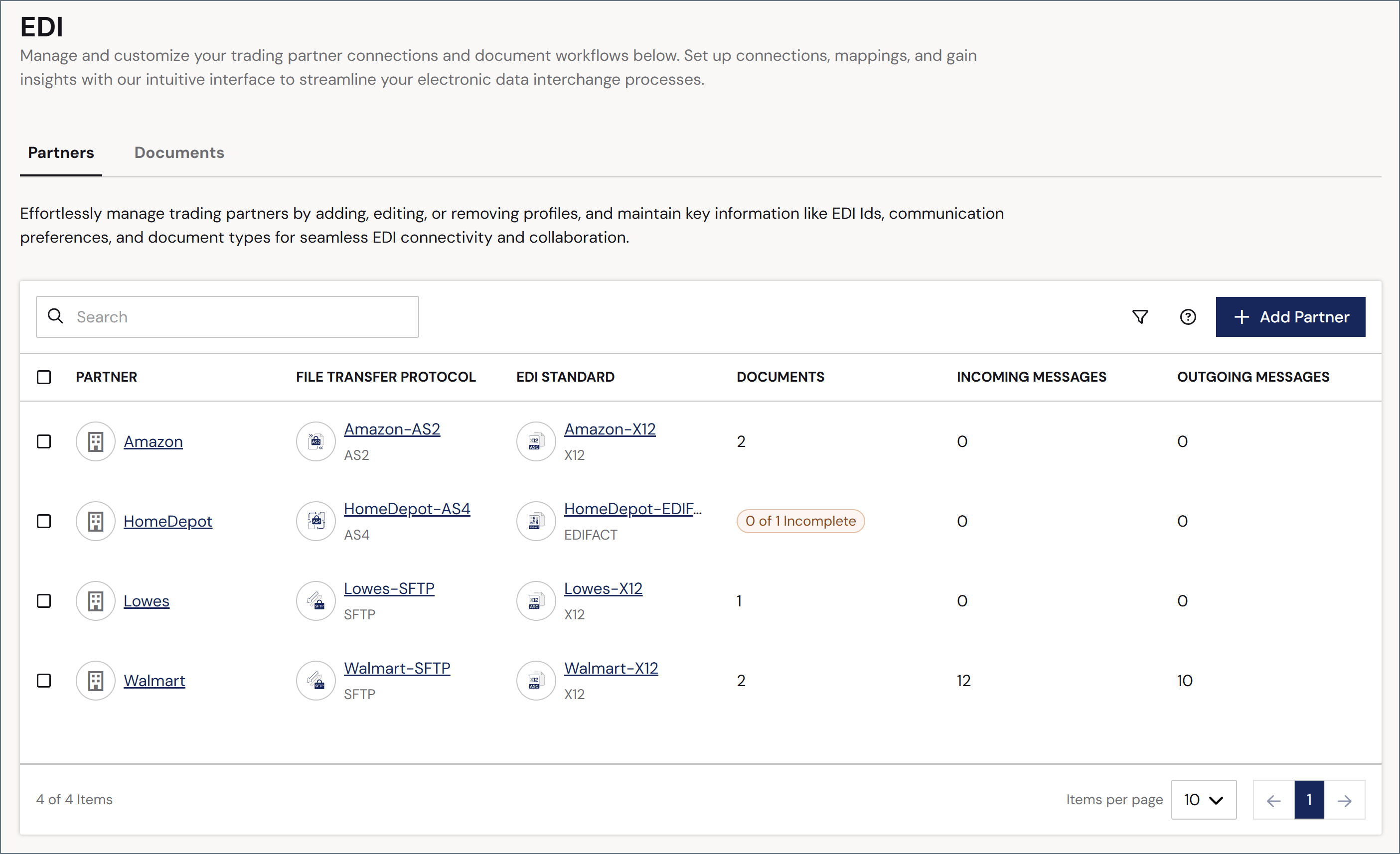 Partners tab list