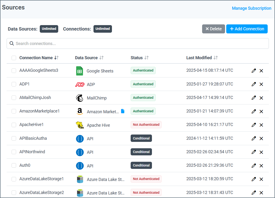 Data sources page showing available connections