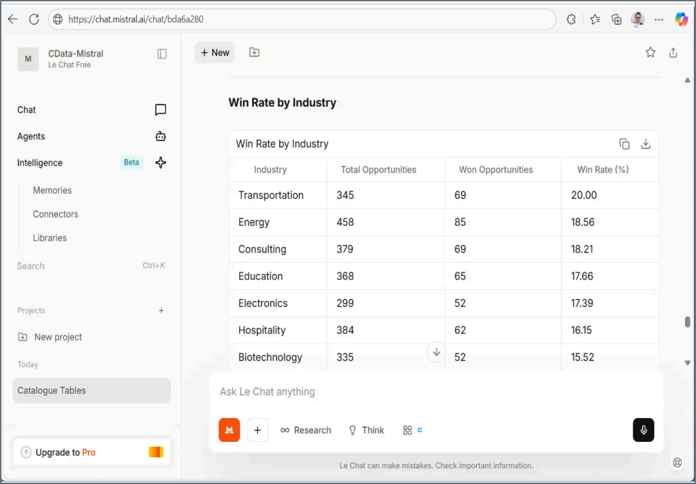 Mistral client prompt
