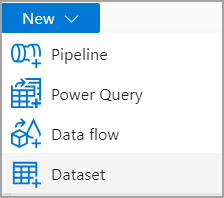 ADF client new dataset