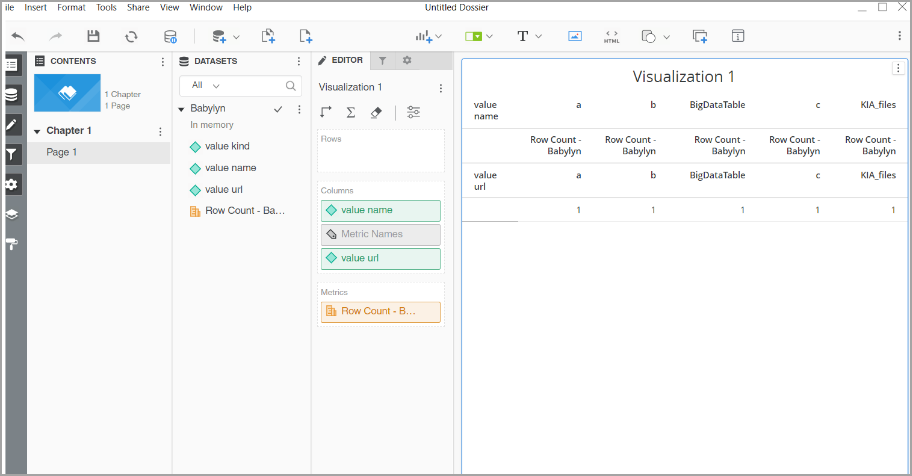 MicroStrategy Client Visualization