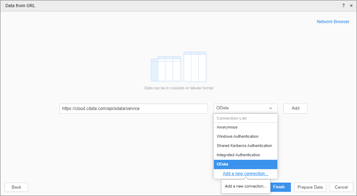 MicroStrategy client OData