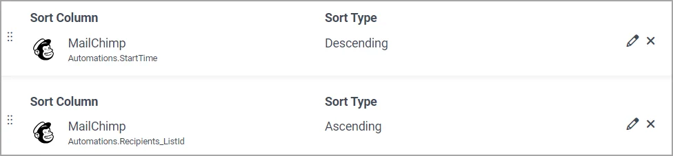 Query builder sort