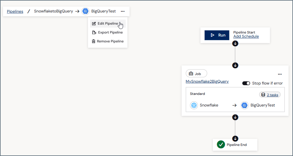Pipeline editor options menu in upper-left corner