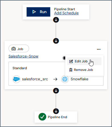 Step options menu showing Edit Job and Remove Job
